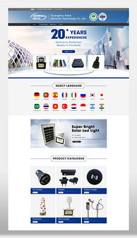 PSD素材在软件开发公司中的应用价值与设计风格演变